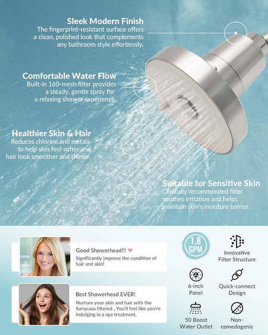 Filtered Shower Head for Hard Water, Removes Chlorine, KDF-55 Filter Dermatologist Recommended for Softening Hard Water (BNP)