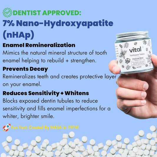 Vital Toothpaste Tabs with Nano-Hydroxyapatite | Naturally Whitens + Remineralizes Teeth | Fluoride & Plastic Free | Combats Sensitivity | Travel & Eco Friendly | Charcoal Mint | 248 Tablets (4 Month)