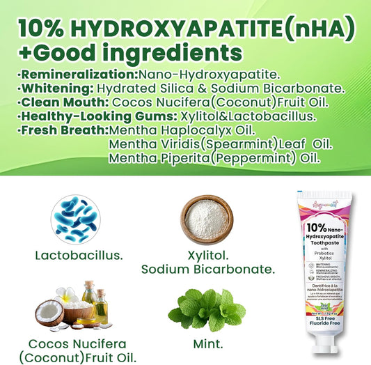 Anymoment 10% Nano Hydroxyapatite Toothpaste (Fluoride Free), Whitening*, Supports Enamel Care*, Appropriate for Sensitive Teeth*, SLS Free, Xylitol nHA Toothpaste for Adults, Mint 4oz (Pack of 2)