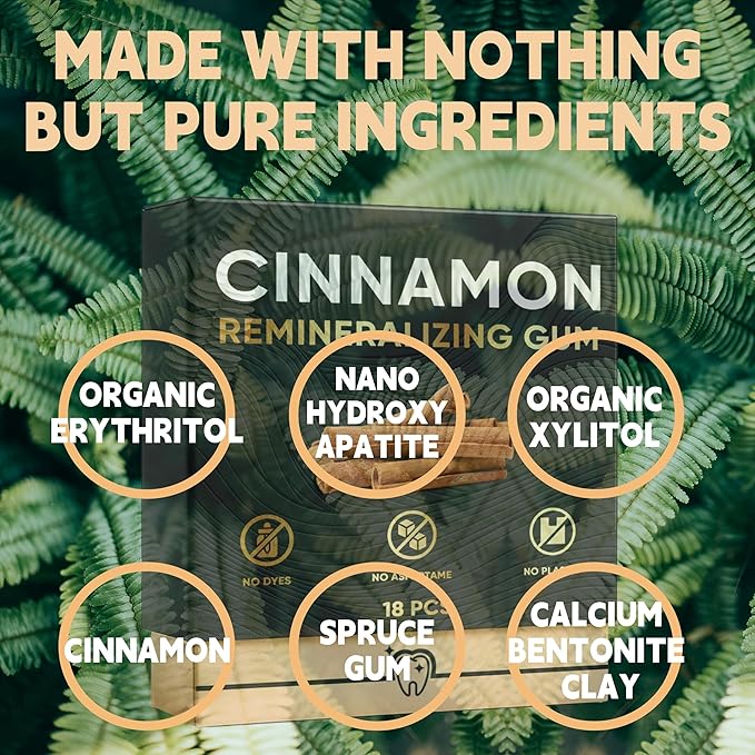 Remineralizing Gum with Nano Hydroxyapatite & Xylitol-Gum Repair For Receding Gums-CinnamonGum-Plastic-Free, Dye-Free, Aspartame-Free-Natural Base-36 Pieces