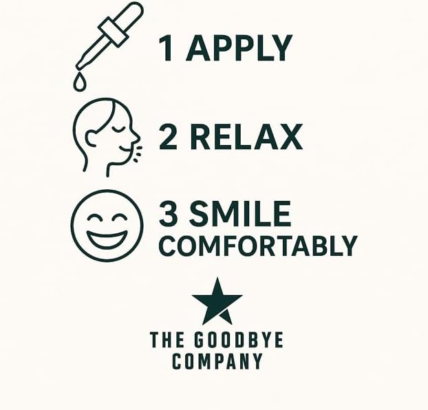 The Goodbye Company Organic Clove Toothache Relief Oil – Undiluted Blend with Peppermint Leaf, Sea Buckthorn & Castor Oil – Natural Tooth & Gum Comfort Formula – 15 mL Glass Dropper – Made in USA