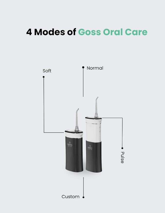 Goss Oral Care Portable Water Flosser for Teeth Cleaning – Cordless, Rechargeable Oral Irrigator for Travel, Braces, Implants, Crowns & Gum Health