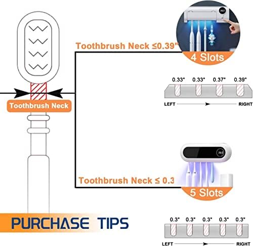 MIMORE Toothbrush Holder, 5 Toothbrush Slots & Timer Function, Cordless Wall Mounted Toothbrush Holders for Bathrooms