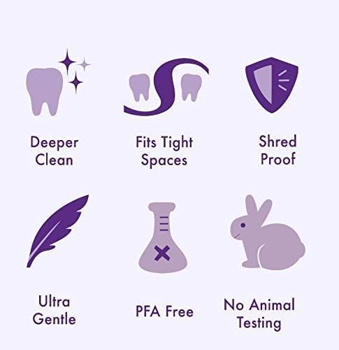 Hayden Enamel Care Dental Floss | for Sensitive Mouths | Helps Restore Enamel | Mint Flavor | 30 Yards per Unit (Pack of 6)