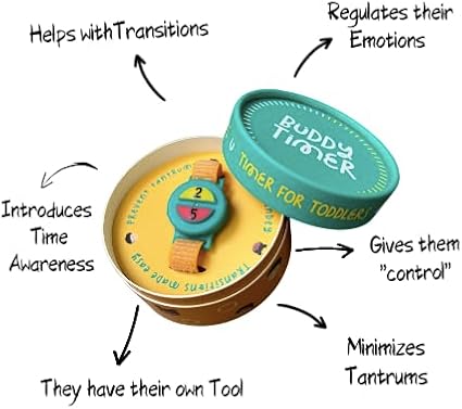 Visual Timer for Kids - 2 & 5 Minute Preset Timer for Easy Transitions & Taking Turns, Fosters Independence and Confidence for Toddler