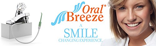 Oral Breeze QuickBreeze Oral Irrigator | Use 15 Seconds Daily for Dental Care on Teeth, Gums, Braces | May Naturally Prevent Gingivitis and Gum Disease for Kids and Adults | Easy Faucet Installation