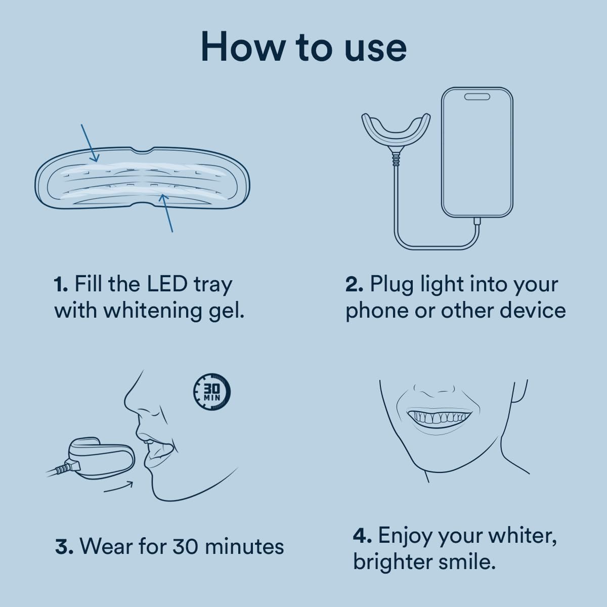 Auraglow Teeth Whitening Kit, Wired LED Accelerator Light, 35% Carbamide Peroxide Teeth Whitening Gel, 12 Whitening Treatments, Whitens up to 10 Shades in 7 Days