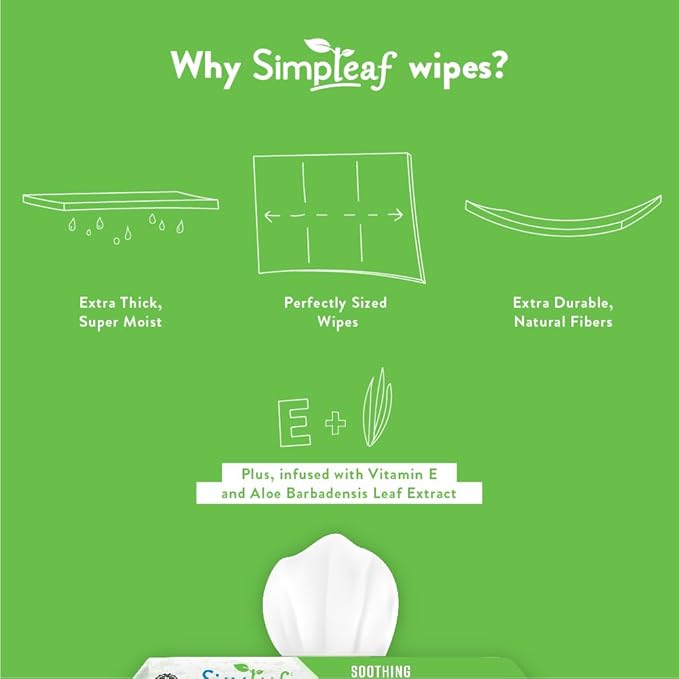 Simpleaf Flushable Wet Wipes Aloe Vera| Eco-Friendly, Paraben & Alcohol Free | Hypoallergenic & Safe for Sensitive Skin | Soothing Aloe Formula | (6 x 25 Counts Convenient Pack) 150 Counts Total