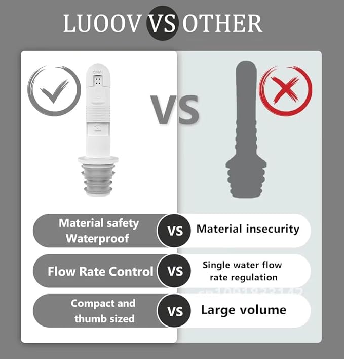 LUOOV Portable Travel Bidet,Mini Handheld Personal Bidet Sprayer for Hygiene Cleaning,Postpartum,Baby Care,Hemmoroid Treatment,Portable Bidet 3 of Pack, Black,gray,pink
