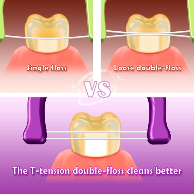 T.Smile Evolutionary Clean Dental Flossers, Kit of Refills Plus Long Handle (2 Handles + 200 Refills)
