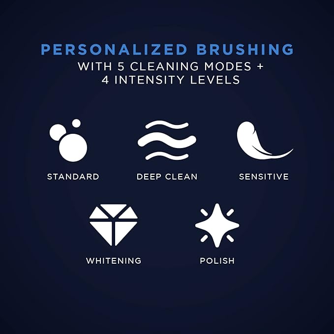 evo SPM-1 Rechargeable Sonic Toothbrush, Marvel Spider-Man, Marvel Comics, Marvel Gifts for Men, Mens Gift Set, Accessories Included - Standard Edition