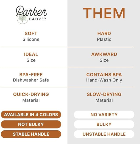 Parker Baby Bath Rinse Cup | BPA Free, Dishwasher Safe & Food Grade Bath Cup for Rinsing Hair | Holds 18oz | Quick-Dry, Sturdy & Perfect Size Baby Water Pourer in Neutral Colors