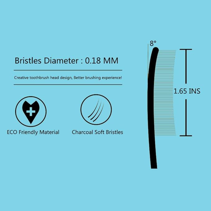 EasyHonor Huge Head Toothbrush, Medium Soft Toothbrush BPA Free for Proper Dental Care, 4 Pack with Black Charcoal Bristles.