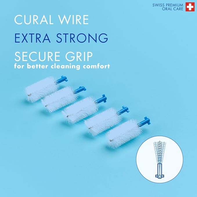 Curaprox Interdental Brush Set CPS 410 Perio – for Large Gaps & Gum Care | Includes 5 Brushes & Long-Handled Holder for Easy Reach | Swiss Made