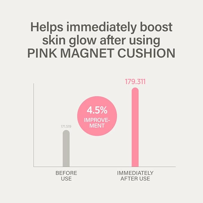 KEYTH PINK MAGNET CUSHION #04 NEUTRAL BEIGE (15G, 0.52 OZ.) / Magnetic Adherence, Dewy Radiance, 77% moisture essence, Glow Film Complex, Skin Film Polymer