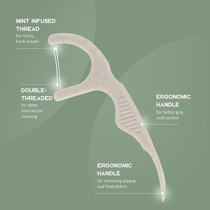 Plant Based Dental Floss Picks (300 Count) - Freshlock EcoPouch, Plant Based, Vegan, Eco Friendly, Sustainable Dental Flossers - Twin Floss (Mint)