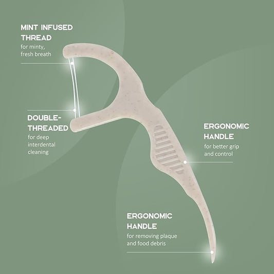 Plant Based Dental Floss Picks (300 Count) - Freshlock EcoPouch, Plant Based, Vegan, Eco Friendly, Sustainable Dental Flossers - Twin Floss (Mint)