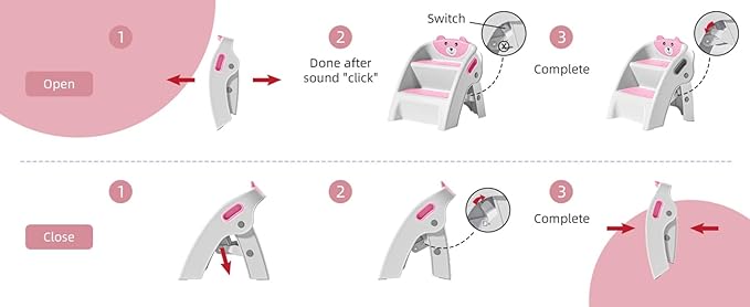 TPN Toddler Step Stool for Bathroom Sink and Potty Training Durable Anti-Slip,Anti-Tip A-Frame,10-Second Assembly, 2-Step Potty Stool with Wide Steps (Pink)