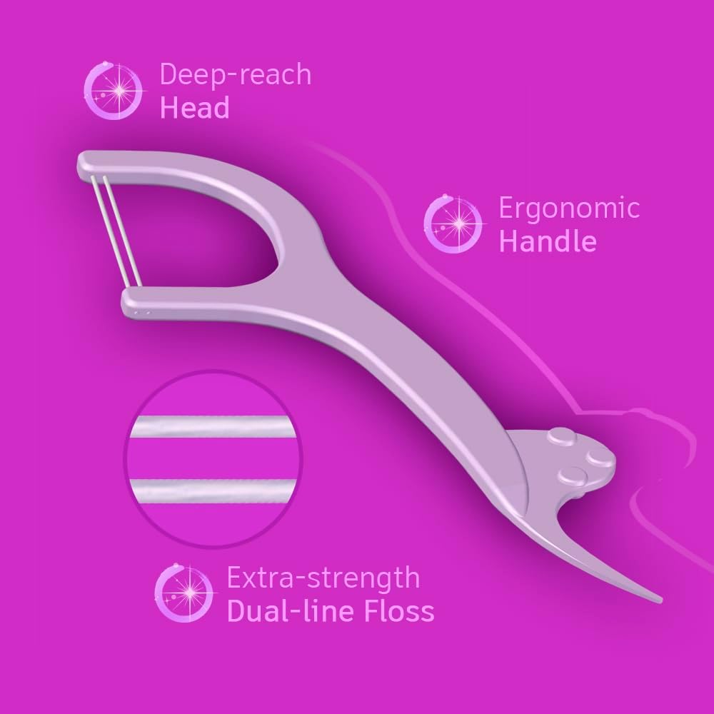 Shaker Dental Floss Picks Travel Case for On-The-Go, Dispenser + Cartridges, Each Cartridge Contains 20 High-Performance Floss Picks (1 Dispenser + 5 Cartridges, Red)