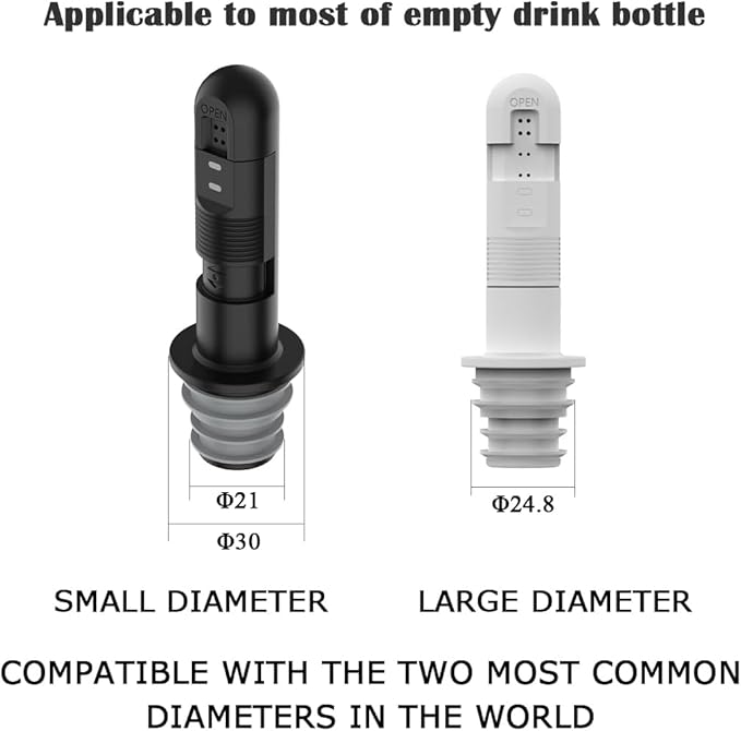 LUOOV Portable Travel Bidet,Mini Handheld Personal Bidet Sprayer for Hygiene Cleaning,Postpartum,Baby Care,Hemmoroid Treatment,Portable Bidet 3 of Pack, Black,gray,pink