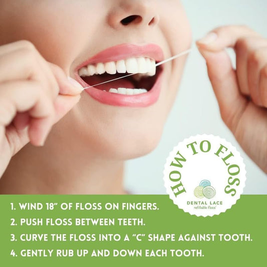 Dental Lace Refillable Silk Dental Floss -100% Silk Floss with Mint Flavor, PFAS & PTFE Free - Includes 1 Refillable Glass Floss Container & 2 Spools (66 Yards) - Recyclable Packaging (Pack of 2)