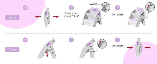 TPN Toddler Step Stool for Bathroom Sink and Potty Training Durable Anti-Slip,Anti-Tip A-Frame,10-Second Assembly, 2-Step Potty Stool with Wide Steps (Purple)