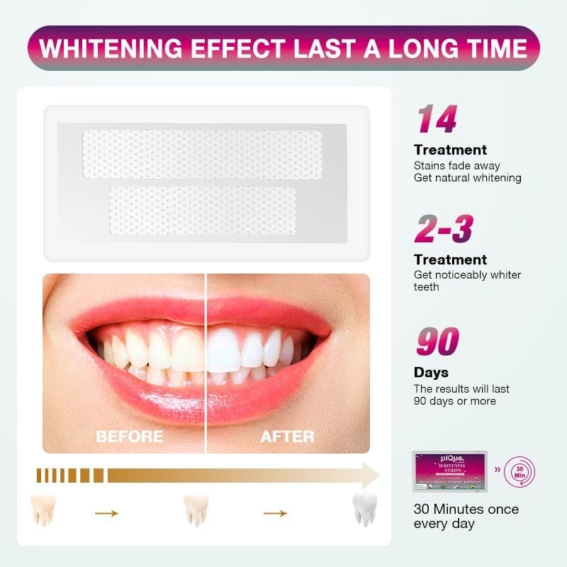 Peroxide Free Teeth Whitening Strips 14 Treatments - New Gentle Formula for Sensitive Teeth. Deep Stain Removal - Coconut Oil, Sage, Lemon Peel, Dead Sea Salt for Beautiful Bright Smile. (28 Strips)