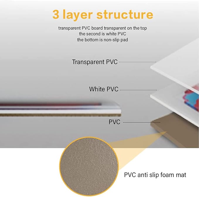 Sensory Liquid Floor Tiles for Kids, Decorative Tiles for Autism, Early Learning Toys, Activity Play Mats with Anti-Slip Backing, Multi-Color Set of 4 Pack 12" x 12"