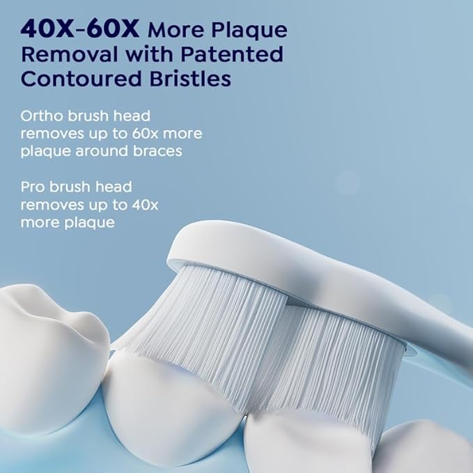 SuperMouth® Ultim8 Travel SmartCase™ - Compact Carrying Case for the SmartBrush™ - Portable UV Sanitizer - Travel-Friendly Oral Care Organizer for Toothbrush, Toothpaste & Floss - Rose Gold