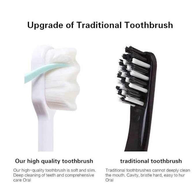 hongjin Extra Soft Toothbrush, Ultra Soft-bristled Adult Toothbrush Micro Nano 15000 Floss Bristle Good Cleaning Effect for Sensitive Teeth Oral Gum Recession