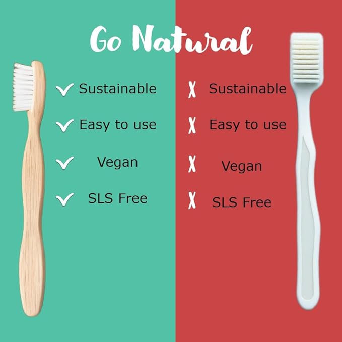 Simply Sooney Fluoride Free Remineralizing Toothpaste Powder I Vegan I Gluten Free I Organic Peppermint Essential Oil 1.5oz