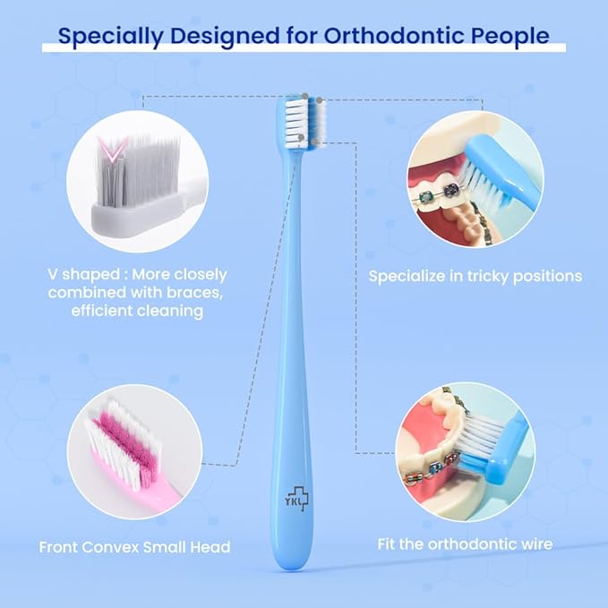 Y-Kelin V-Shaped Orthodontic Toothbrush for Braces Brackets 4 Count (Pack of 1) Soft Bristle with Inter Dental Brush