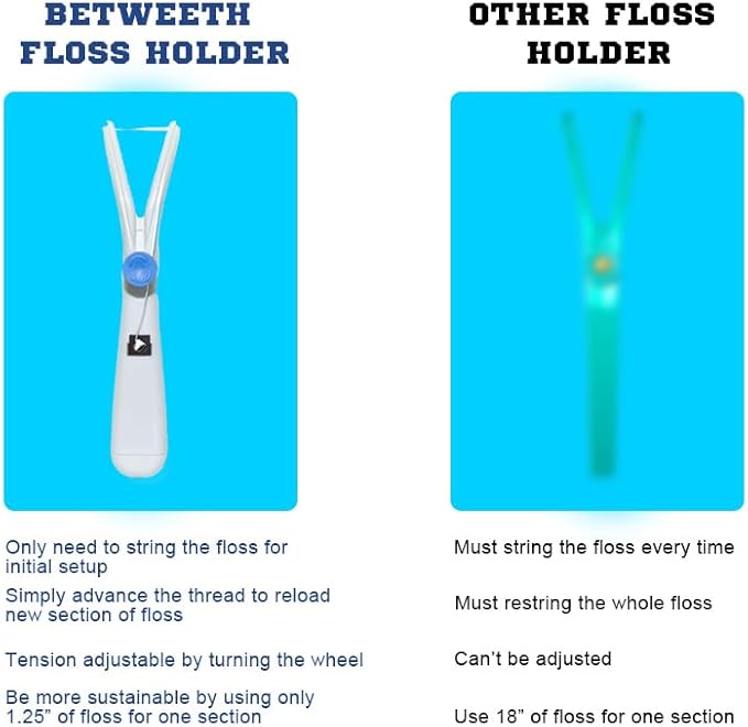The Floss Advances - Dental Floss Holder, Tension Adjustable Interdental Flosser, Reusable and Refillable Handle with Preloaded Floss 66 ft/ 20 m - (1 Handle + 1 Extra Spool of Different Material)