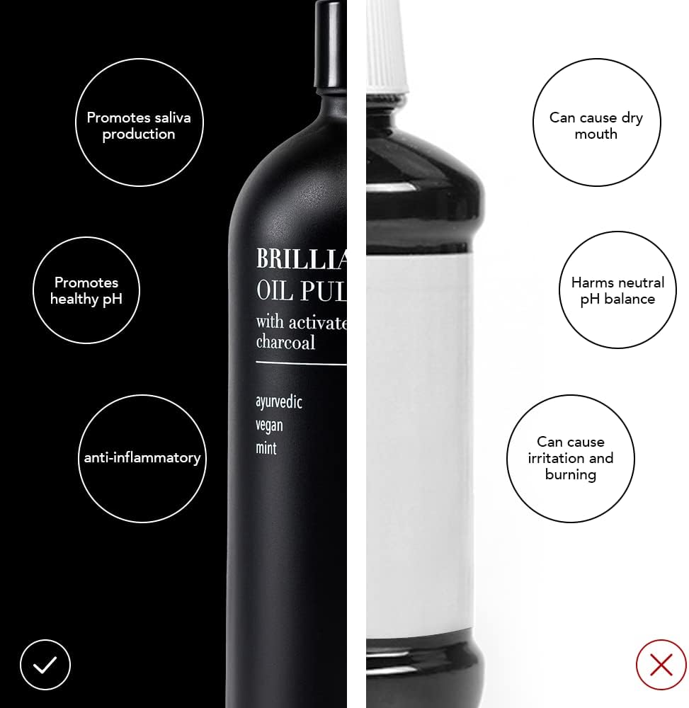 Terra & Co.® Brilliant Black® Oil Pulling Mouthwash | Natural Oil Rinse with Vitamin E for Strong Gums & Healthy Teeth | Fluoride-Free, Made in USA | 6.75 oz