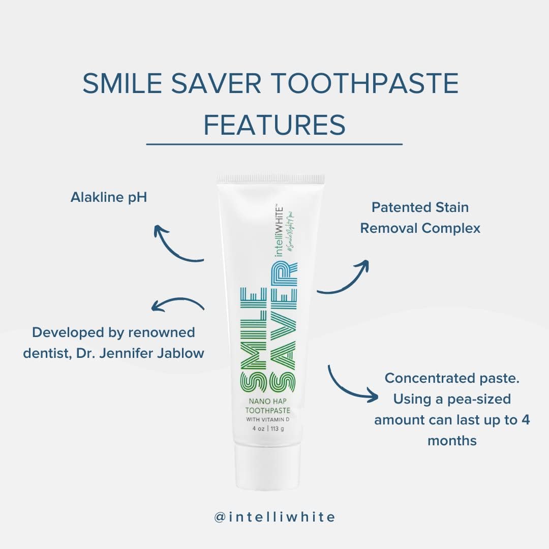 Smile Saver Hydroxyapatite (HAP) & Vitamin D Fluoride-Free Concentrated Toothpaste with Xylitol; Helps Deposit Minerals to Tooth Surface