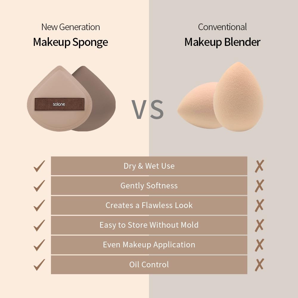 Solone Makeup Spatula and Sponge 3-PCs Set – Washable Foundation Tools with 1 Spatula & 3 Reusable Makeup Sponges + Storage Case | For Blending Liquid, Cream, or Foundation Makeup