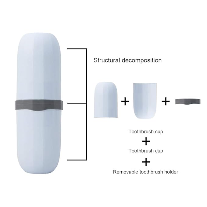 Portable Travel Toothbrush Case,3 in 1 Toothpaste Travel Case Holder Hard Plastic Tooth Brush Container Toothbrush Storage Box for Travel,Business,Home,Camping, School Supplies (Blue)