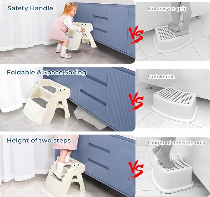 Onasti Toddler Step Stool Foldable Kids Step Stool,Bathroom Stool for Toddlers Non-Slip Toddler Step Stool for Bathroom Sink and Kitchen Counter with Cute Dinosaur Design(White)