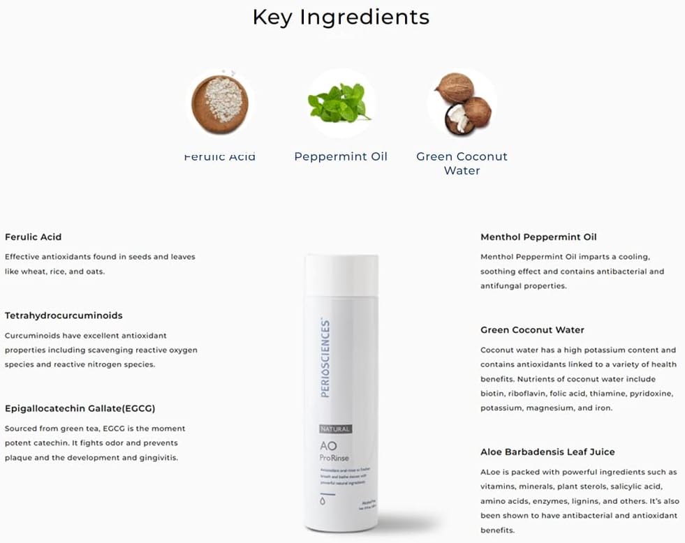 PerioSciences Hydrating Mouthwash Rinse Oral Care Pre Brush - Mint Anti Cavity Dry Mouth Plaque Remover for Healthier Gum Tissue & Teeth Enamel Protection - AO Dentist Recommended Clean - Pack of 2