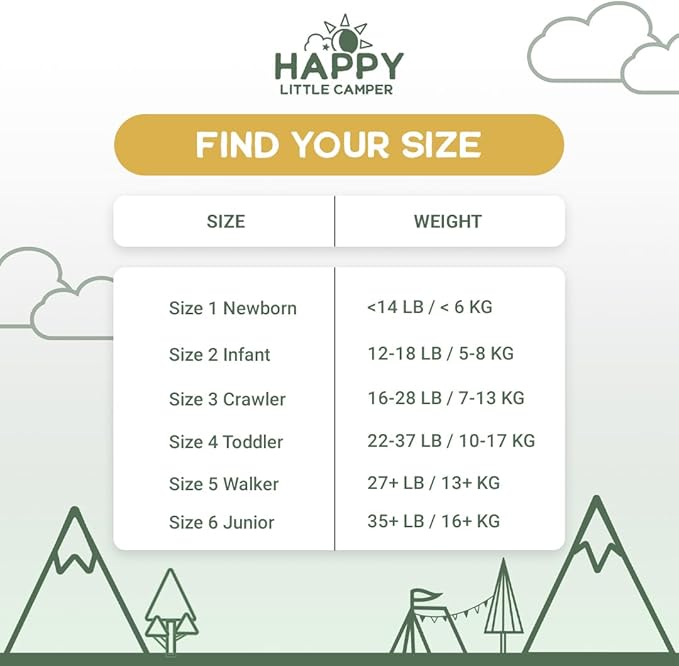 Happy Little Camper Natural Flushable Wipes - Hypoallergenic Wet Wipes with Aloe Vera, Chamomile and Pomegranate Extract - Unscented Baby Wipes Safe for Sensitive Skin - 150 Count