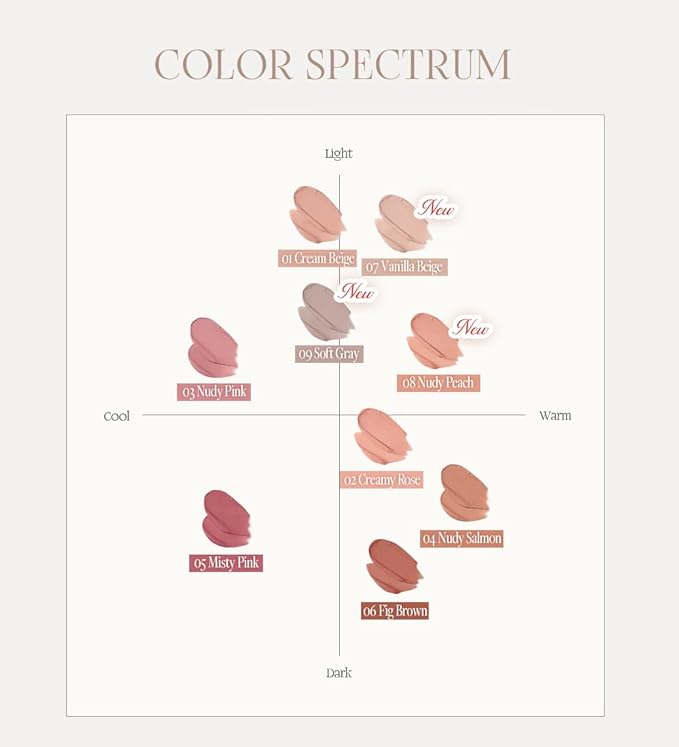 Heart Percent Dote On Mood All Cover Lip Base, Comfortable & Flawless Lip Tone & Texture Correction w/Lightweight Texture, #02. Creamy Rose