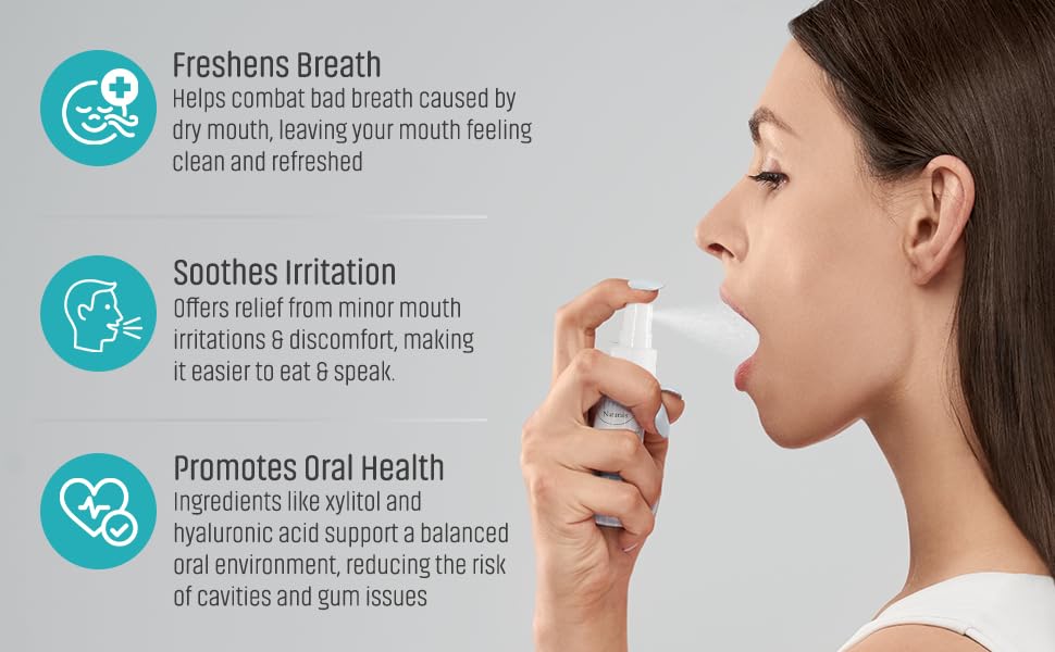 Dry Mouth Spray - Frankly Naturals - With Xylitol, Fast Acting, Long Lasting, Non-Acidic