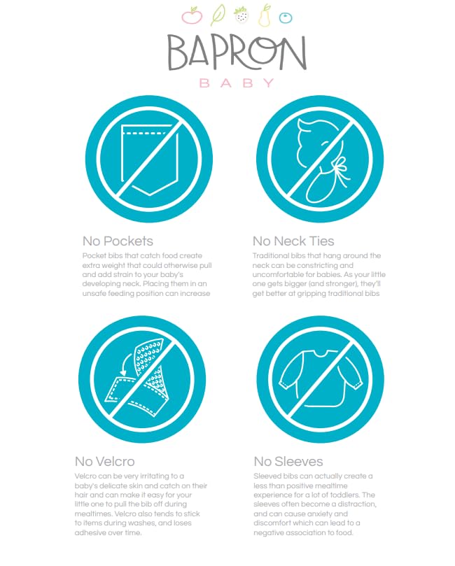 BapronBaby Fresh Lemon Bapron - No Neck Tie Safer Bib for Baby & Toddler - Soft Waterproof Stain Resistant - Machine Washable - Sz Baby/Toddler 6m-3T