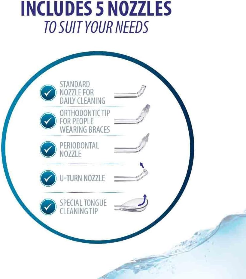 Piksters HydroPik Mini Water Flosser for Travel – Portable Cordless Oral Irrigator with USB-C Charging, 3 Pressure Modes & 5 Tips, Compact & Lightweight for On-The-Go Dental Care, White