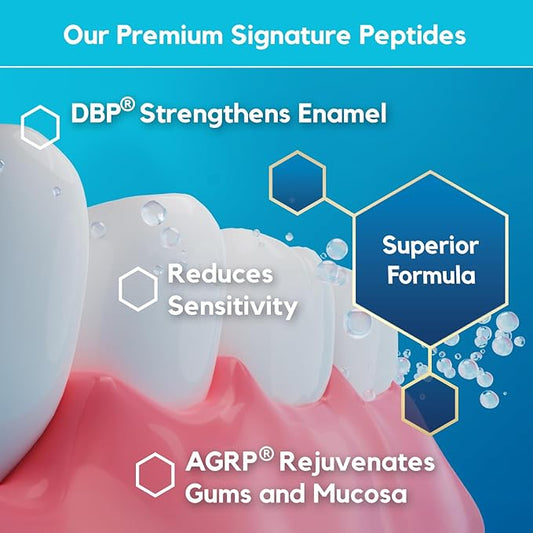 PEP+ BEAM Alcohol-Free Fluoride-Free Mouthwash with Peptides & Xylitol – Oral Rinse for Enamel Strength, Gum & Tissue Support, Fresh Breath & Microbiome Balance – Dentist Inspired, Travel Size 3.4 oz