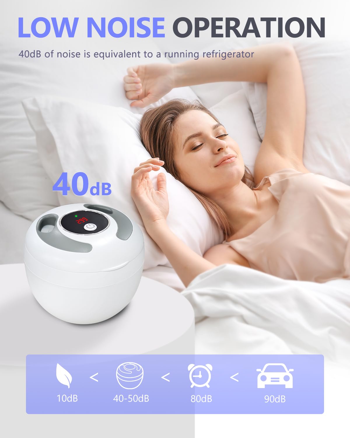 Dental Ultrasonic Retainer Cleaner Machine 45kHz, UV Denture Cleaner with 4 Modes Digital Timer, Portable 200ML UltraSonic Cleaning Pod for Night Mouth Guard, Aligner, Braces, Jewelry and More-White