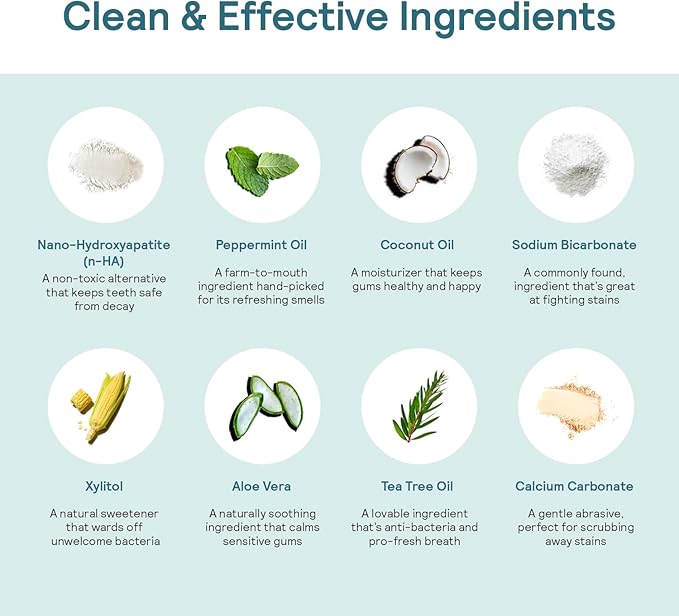 HUPPY Toothpaste Tablets, Nano Hydroxyapatite Toothpaste - Natural Whitening, Fluoride Free and Remineralizing Tablets - Travel Hydroxyapatite Tabs (4 Month Refill no Refillable Tin)