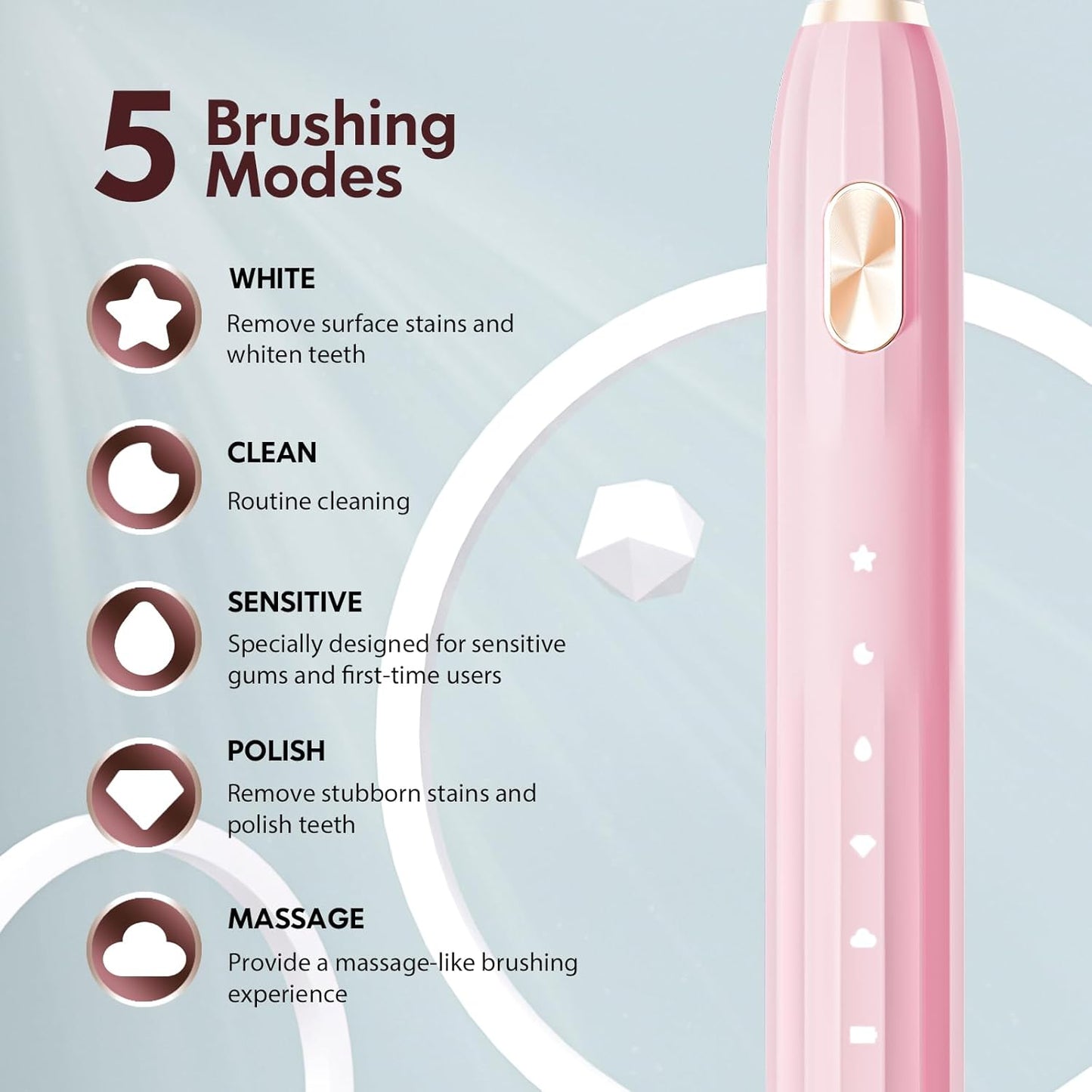 DADA-TECH Pink Electric Toothbrush for Adults Kids Electric Toothbrush Rechargeable with 9 Brush Heads, 5 Modes and 2 Minutes Smart Timer, 4Hours Charge for 60 Days, Roman Column Handle (Pink 8-12)