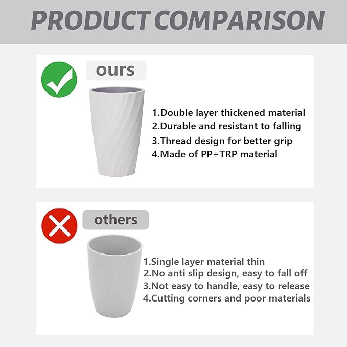 Unbreakable Bathroom Tumbler Cup, Reusable Toothbrush, Toothbrush Holder Organizer, Portable Mouthwash, Dental Rinsing Cup, Multi-Functional Gargling Drinking or Home Travel (White)