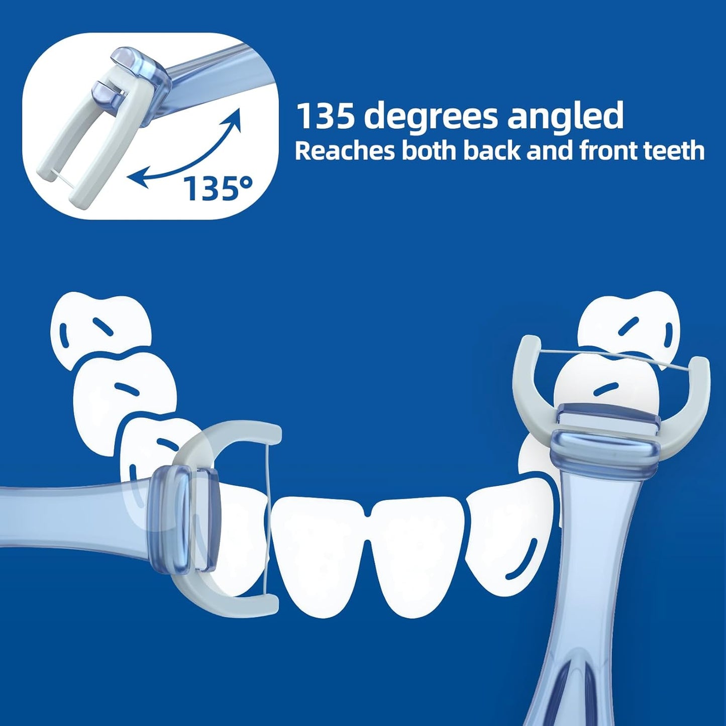 RAZOKO Dental Flosser Kit, Extra Strong Shred-Resistant Floss, for Hard-to-Reach Areas, PTFE & PFAS Free, 2 Handles + 240 Refill Heads